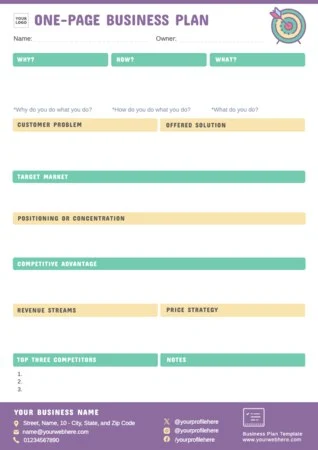 Edit a business plan outline