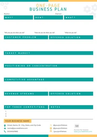 Edit a business plan outline