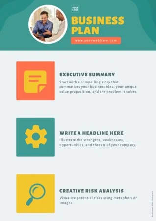 Edit a business plan outline