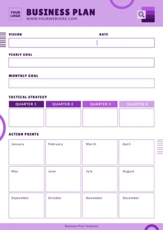 Edit a business plan outline