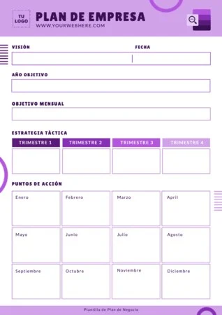 Edita un plan de negocio