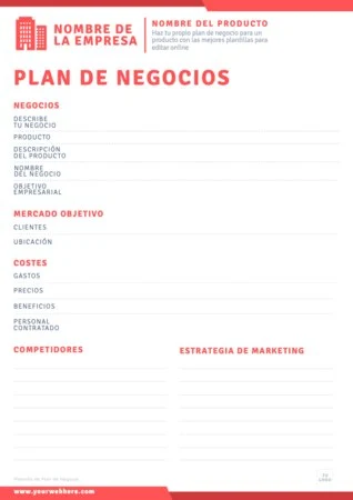 Edita un plan de negocio