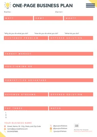 Edit a business plan outline