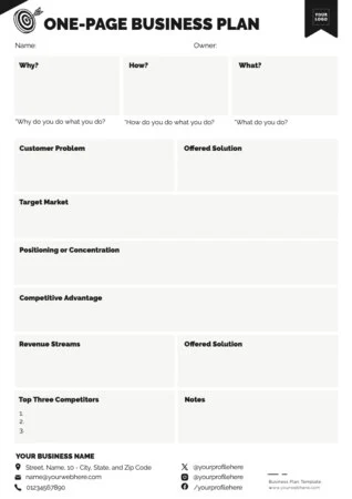 Edit a business plan outline