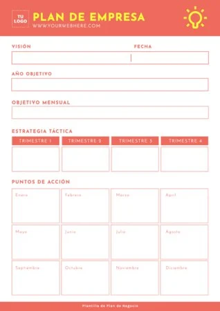 Edita un plan de negocio