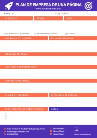 Edita un plan de negocio