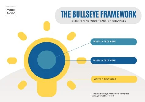 Edit a Bullseye Diagram
