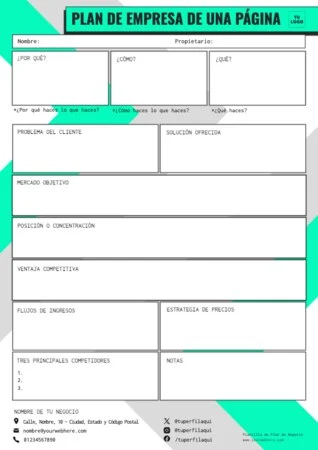 Edita un plan de negocio