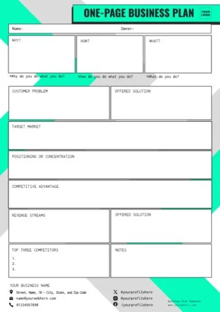 Edit a business plan outline