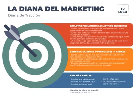 Edita un Diagrama de Tracción