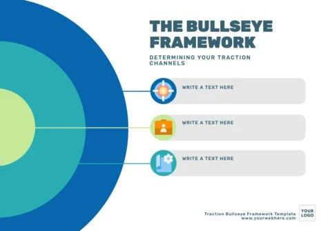 Edit a Bullseye Diagram