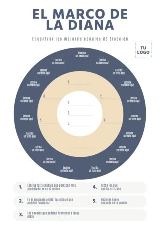 Edita un Diagrama de Tracción