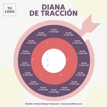 Edita un Diagrama de Tracción