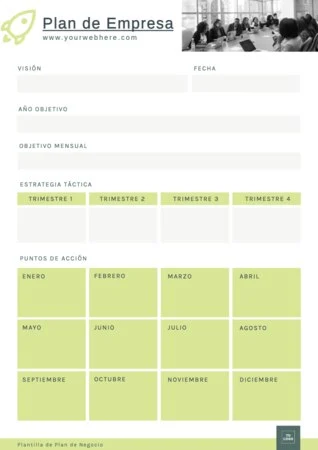 Edita un plan de negocio