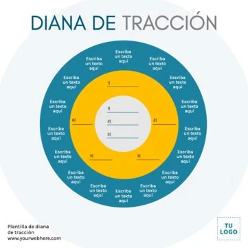 Edita un Diagrama de Tracción