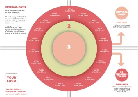 Edita un Diagrama de Tracción