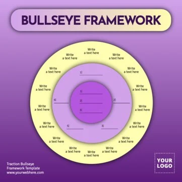 Edit a Bullseye Diagram