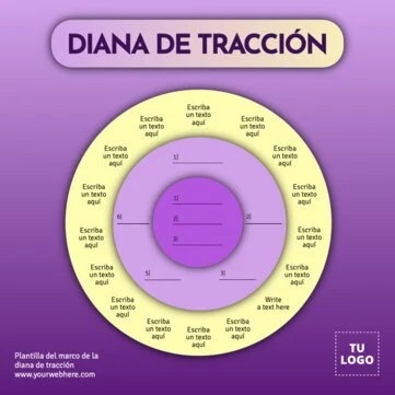 Edita un Diagrama de Tracción