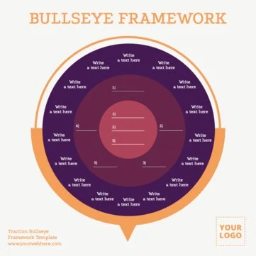 Edit a Bullseye Diagram