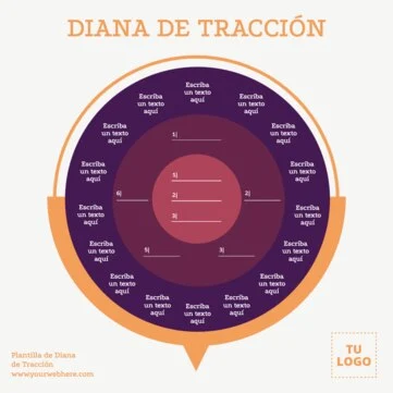 Edita un Diagrama de Tracción