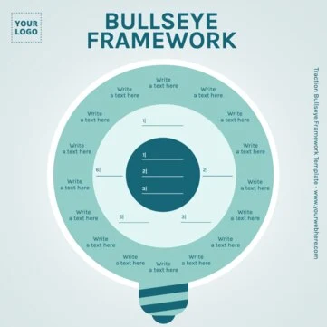 Edit a Bullseye Diagram