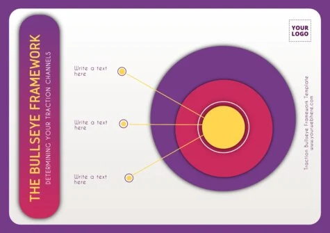 Edit a Bullseye Diagram