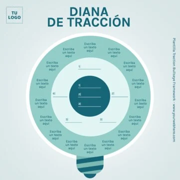 Edita un Diagrama de Tracción