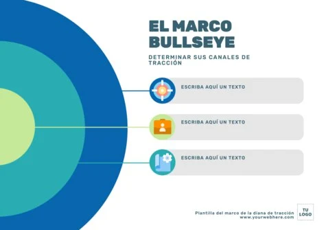Edita un Diagrama de Tracción
