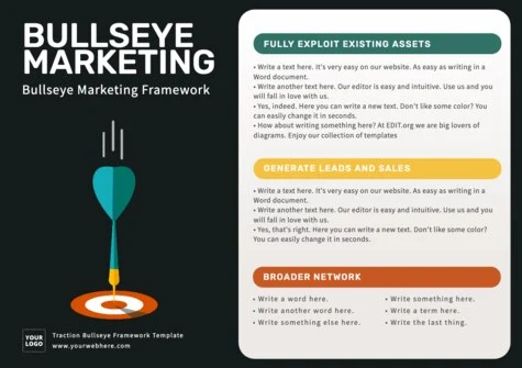 Edit a Bullseye Diagram