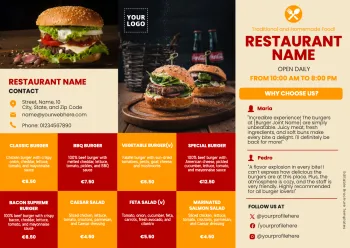 Bearbeiten eine Burgerladen Vorlage