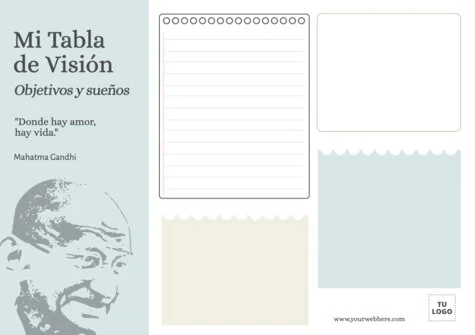 Edita un Visual Boarding