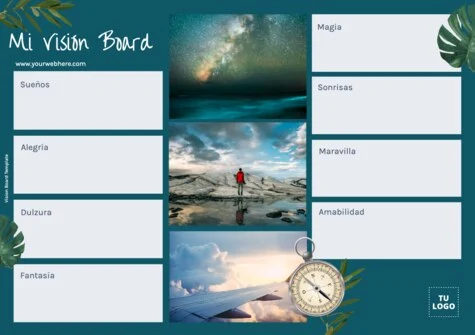 Edita un Visual Boarding