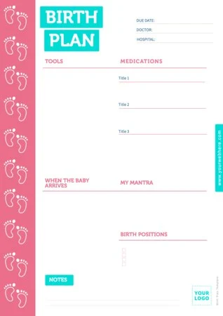 Edit a Birth Plan