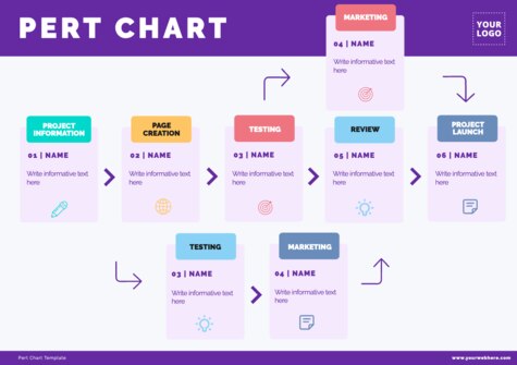 Edit a PERT table example