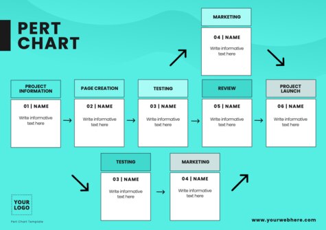 Edit a PERT table example