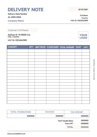 Edit a Delivery Note