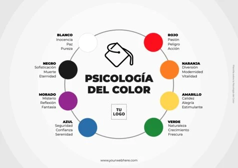 Edita una plantilla con colores