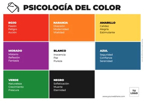 Edita una plantilla con colores