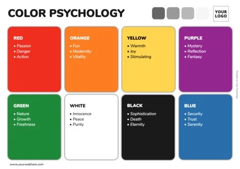 Stwórz projekt dla swojej firmy