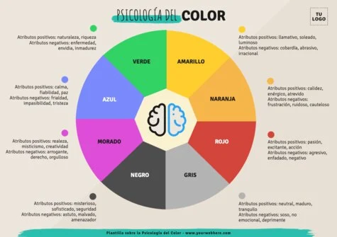 Edita una plantilla con colores