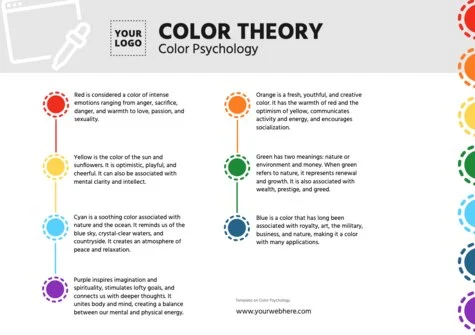 Create a design for your business