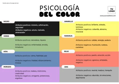 Edita una plantilla con colores