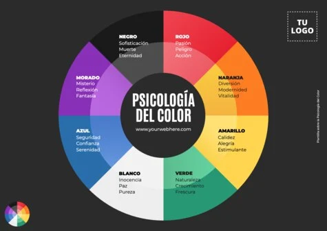 Edita una plantilla con colores