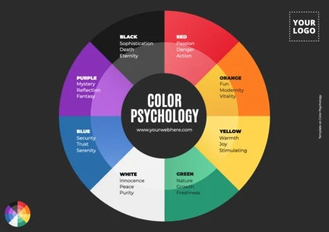 Create a design for your business