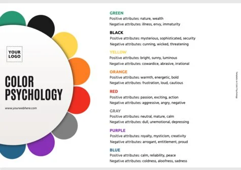 Stwórz projekt dla swojej firmy