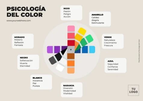 Edita una plantilla con colores