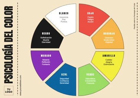 Edita una plantilla con colores