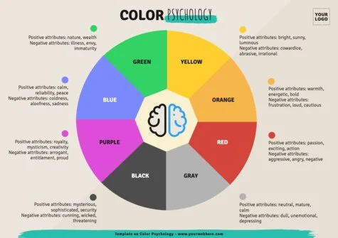 Create a design for your business