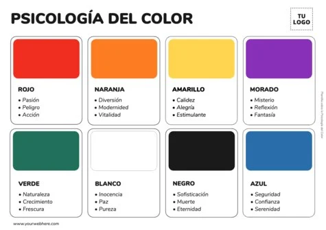 Edita una plantilla con colores