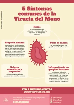 Crear una infografía